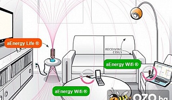 Край на сметките за ТОК и кабелите с генератор на безплатна БЕЗЖИЧНА електроенергия aEnergy Life ® само сега на стартова изумителна цена от 14.99 лв!